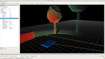 VREP+ROS+RVIZ "LIDAR" test