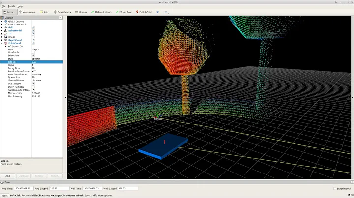 VREP+ROS+RVIZ "LIDAR" test