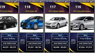 160 Best Used Small Cars under $10K - RANKED | 2024 🚘💵