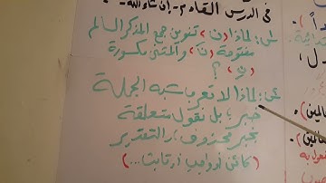 تابع اعراب الاية الاولى من سورة الفاتحة.