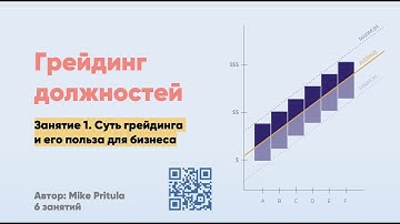 Что такое грейдинг? Как внедрить грейдинг в компании? Как оценить должности? Как создать вилки?