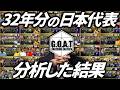 歴代の日本代表の戦術をまとめた本ができました|本の内容一部公開&一大プロジェクトについて【GOAT切り抜き】