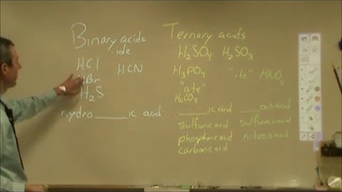 Naming Binary and Ternary Acids