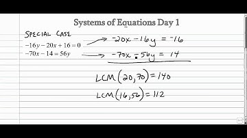 Systems of Equations - Special Case (No Solutions)
