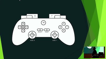Playing with the Gamepad API: Using Game Controllers with JS - Alvaro Montoro