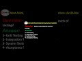 Manual Testing Interview Questions and Answers #QA #softwaretesting #qatesting #job