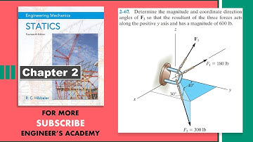 Determine the magnitude and coordinate direction angles of F3. Hibbeler Statics | Engineers Academy