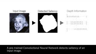BulkScreen: Saliency-Based Shape representation of Digital Images with a Vertical Pin-Array Screen