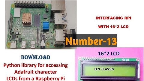 How to Interface Raspberry Pi with 16*2 LCD DISPLAY #IOT LAB #LCD DISPLAY
