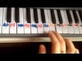 Heartbeat (из к/ф «Наступит завтра или нет / Kal Ho Naa Ho»), on piano