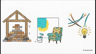 1️⃣7️⃣ JS knihovny a frameworky: Od jQuery k modernímu Reactu a Vue (Vytvořeno s AI NotebookLM)