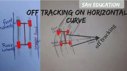 Off tracking on horizontal curve in hindi / highway engineering /  Sah education / civil engineering