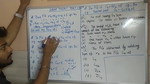 Point group, symmetry operations, group theory Inorganic Chemistry