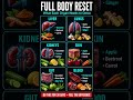 Full Body Reset | What Each Organ Needs to Detox in 30 Days #healthtips #animation