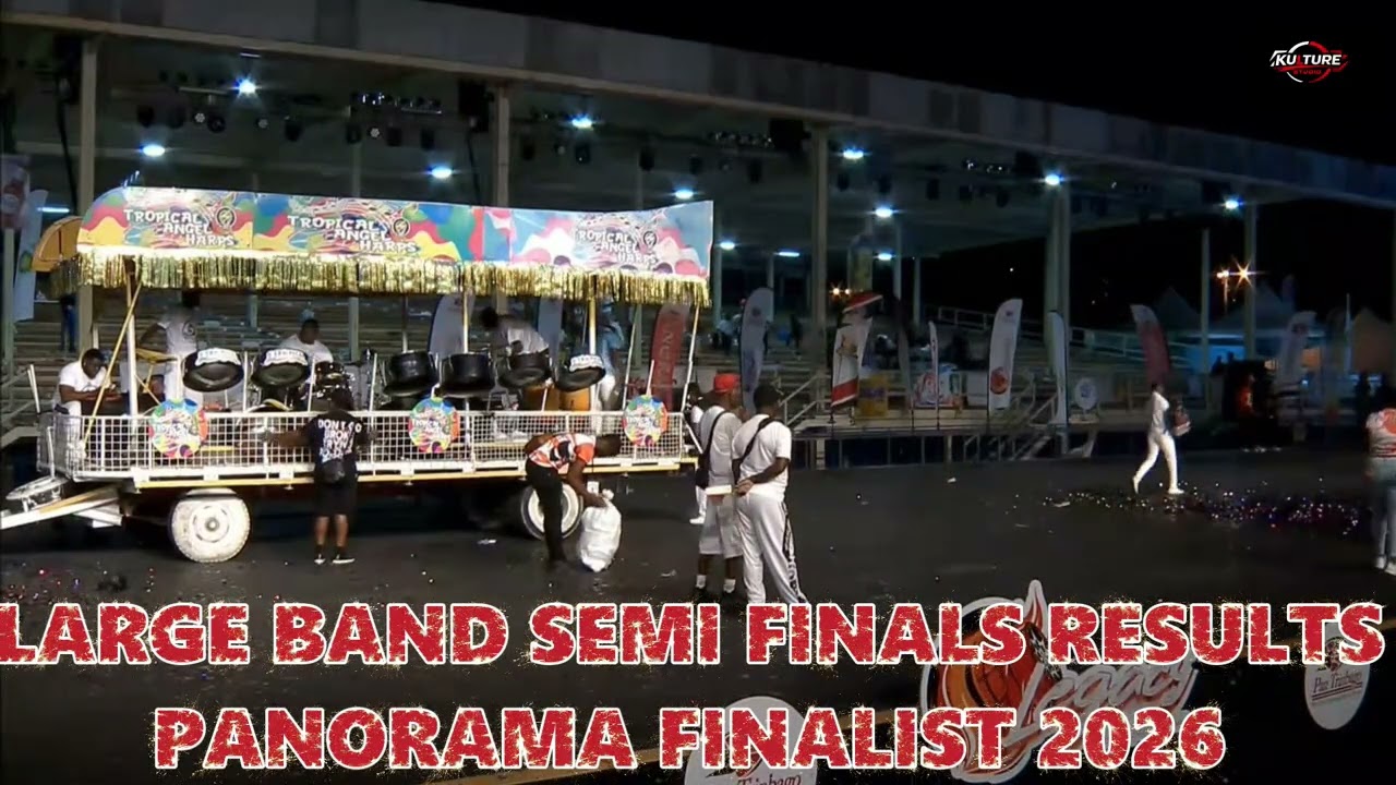 Результаты полуфинала конкурса панорамных выступлений больших оркестров - финалисты конкурса пано...