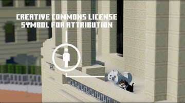 How to create an OER - the Author