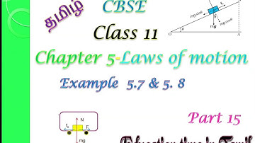 CBSE Class11 Physics in Tamil Chapter - 5 Laws of motion - Part : 15 Example 5.7 & 5.8