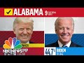 NBC News Projects Trump Will Win North Dakota And Alabama | NBC News