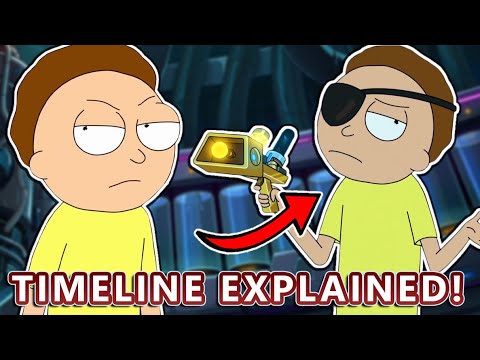How Morty Becomes Evil Morty The Evil Morty Timeline Explained