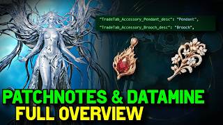 [AION 2] April 8th 2026 Patchnotes &amp; Datamining overview