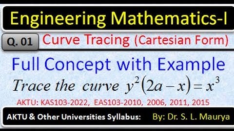 Curve Tracing | Cartesian Form | Full concept |  AKTU | BAS103 | Q. 1 | By Dr. S. L. Maurya