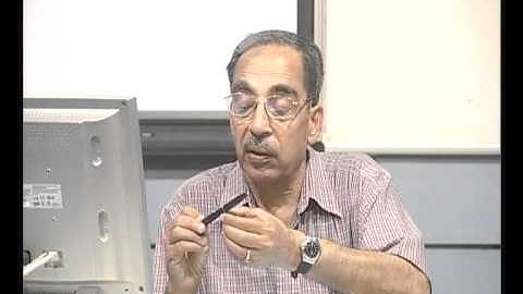 Lec-14 Methods of Virtual Work and Potential Energy-Part-1