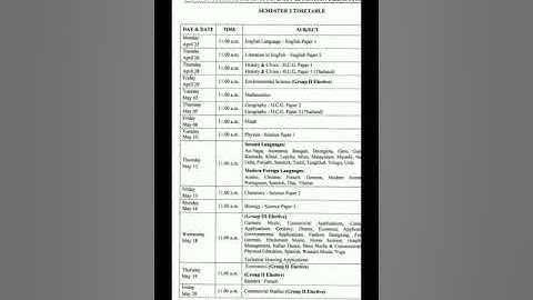 ICSE/ISC SEMESTER 2 Official Timetable | Exams from 25th april | latest updates ICSE ||