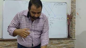 Introduction to Fuzzy Logic Control (FLC)  part 1/4 Control 4