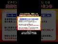 腸漏れが脳に影響 炎症を抑える鍵はビタミンD