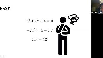 Solving Quadratic Equations (The Graphical Method)
