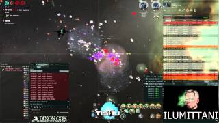 TISHU kills 12.25bil isk, loses nothing.