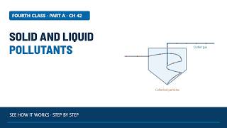 Solid and Liquid Pollutants | Power Engineering 4A