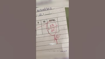 Day in my life college || Minivlog-32 || JI PANDEY JI #youtubeshorts #paruluniversityvlogs #funny