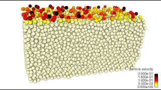 sediment transport in bedload (Shields parameter = 0.27)