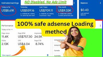Google Adsense Loading Method Full Course Trick | Adsense Loading Kya Hai Aur Kaise Kare 2023