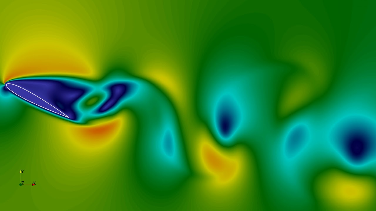 Fluid flow around NACA 0012 airfoil at low-Reynolds numbers (Re=1000 ...