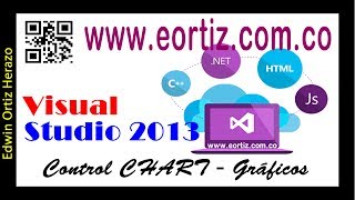 Control Chart y Mysql en VBNET