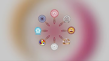 Octave simulation of Transmission lines with losses