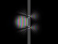 Young S Double Slit Experiment Evolution Of The Phase mp3