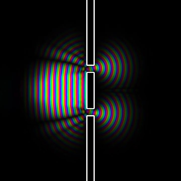 Young's double-slit experiment, evolution of the phase