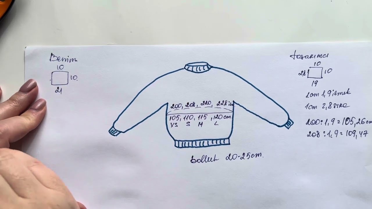 Tasarımı kendi ilmek yoğunluğu kullanarak örmek