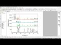 Tracer les spectres de diffraction des rayons x drx  origin