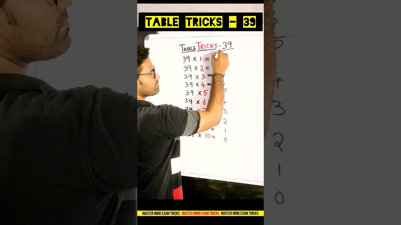 Table of 39 || Table Tricks || Multiplication Table || 