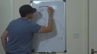 WHITEBOARD WEDNESDAY! MARK NUTT!
