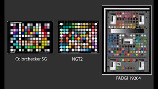 3D Visualization of Color Spaces 2: Test Targets, Don Williams