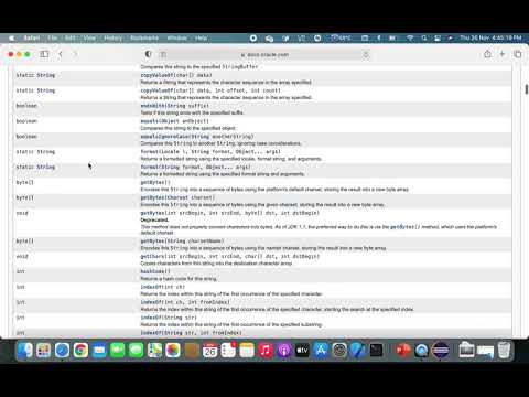 Java Documentation!