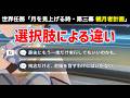【ネタバレあり】最後の選択肢の違い　世界任務「月を見上げる時・第三幕　観月者計画」　Luna Ⅷ　攻略　原神