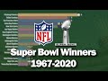 NFL Super Bowl Winners 1967-2020 / All Champions I~LIV