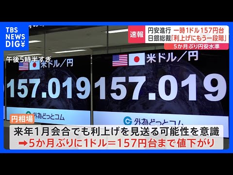 円相場は一時1ドル＝157円をつけ5か月ぶりの円安水準　きっかけは日銀総裁の会見｜TBS NEWS DIG