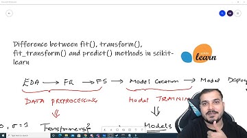 Difference Between fit(), transform(), fit_transform() and predict() methods in Scikit-Learn